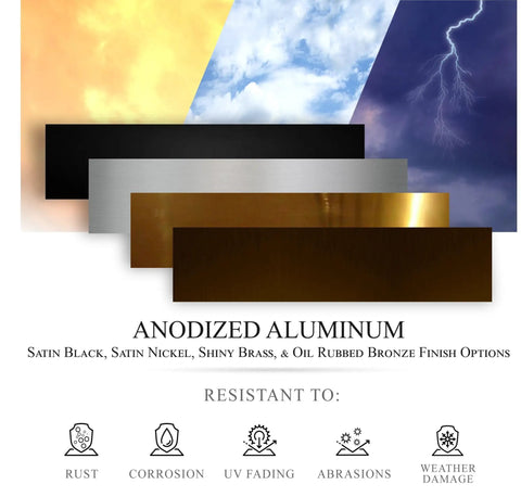 Anodized aluminum finish options including satin nickel, against weather elements icons, showcasing durability and variety.