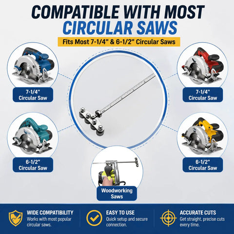 Precision Circular Saw Guide Rail Kit Featuring Heavy Duty Positioning Calipers shown with compatible circular saws for accurate cuts.