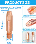 MB24KD MIG Welder Accessory Kit copper contact tip M6 thread size diagram
