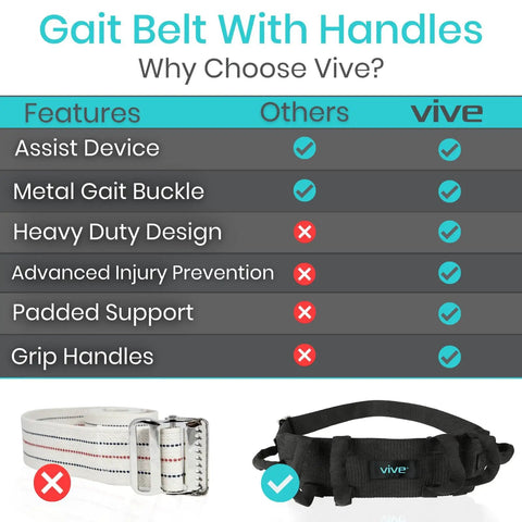 Comparison chart for gait belt with 7 padded grab handles for safe patient lifts and easy transfers, showing features of Vive belt.