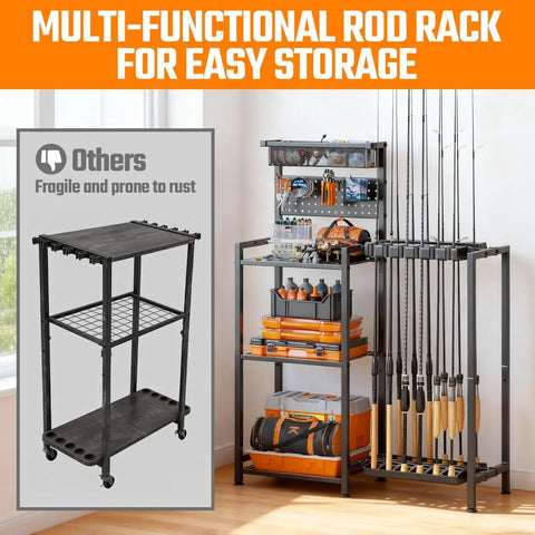 Freestanding Fishing Rod Rack With 3 Tier Shelves And Pegboard Basket Heavy Duty Pole Holders For Garage Holds Up To 12 Rods Scratch Resistant Slots Black in a corner showing storage capabilities.