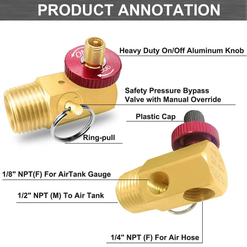 All In One Air Tank Valve Kit With Gauge And Repair Kit For Compressed Air Systems, brass manifold with annotations.