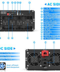 Back view of 2000 Watt Sump Pump Backup Battery System With Automatic Switchover For No Fuss Battery Inverter Power showing AC and DC interfaces.