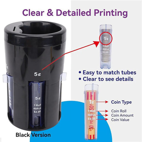 POCREATION 5 In 1 Automatic Sorter Machine Digital Counting Device with detailed printing for easy coin sorting and identification.