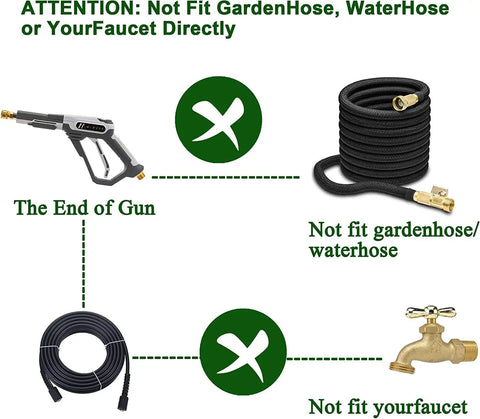 Image showing Short Pressure Washer Gun With Heavy Duty 4000 PSI Power Easy Quick Trigger Grip M22 14mm and 15mm Thread Compatibility not fitting standard hoses or faucets.