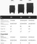 Front view of three black YOETEY expandable hardside luggage suitcases in 20/24/28 inches with spinner wheels