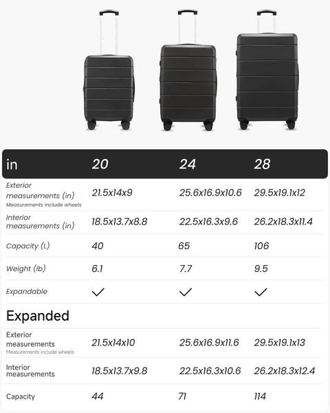 Front view of three black YOETEY expandable hardside luggage suitcases in 20/24/28 inches with spinner wheels
