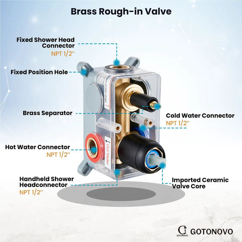 Brass rough-in valve connectors for Rain Shower System With 10 Inch Round Showerhead And Handheld High Pressure Faucet Set in Matte Black