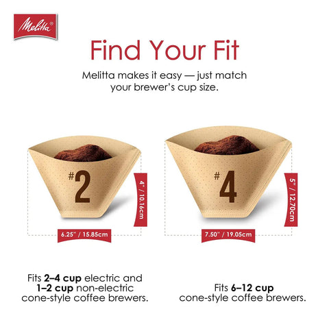 Size Four Cone Bamboo Coffee Filters Pack Of Six 480 Total Fits All 8 To 12 Cup Cone Makers And Pour Overs Compostable with size guide