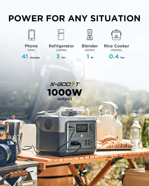 Outdoor setup with River 2 Max Portable Power Station With 512Wh LiFePO4 Battery, 1000W Peak Output, 1 Hour AC Fast Charge on a table.