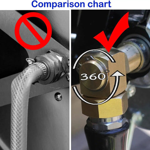 Premium Brass Garden Hose Reel Swivel Elbow Connector Kit, 3/4 Inch GHT To 1/2 Inch NPT Adapter With Spare Gasket And Seal Rings For Solid Lawn Sprinkler Repairs That Actually Hold Up Without Dripping; 360° brass hose fitting comparison