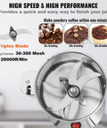 Beast Power 2000W Electric Grain Mill Grinder showing triple blade and grinding stages for coffee beans and spices.