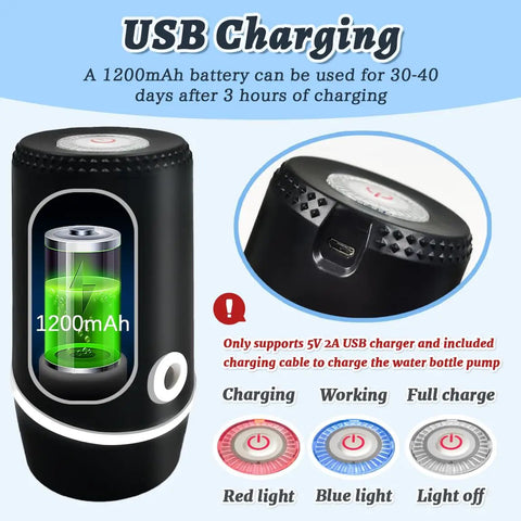 Close-up of USB charging port and indicator lights on 5 Gallon Water Dispenser With USB Charging And On Off Switch, Electric Pump Jug Dispenser