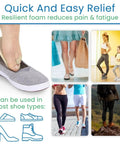Person using Toe Straightener Splint Pair For Hammer Toe Correction And Claw Toe Relief All Day Comfort Crooked Toe Realignment Cushion Brace in shoe
