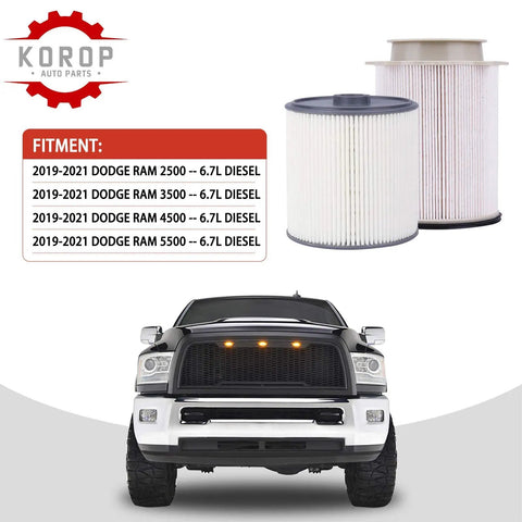 Fuel Filter Water Separator Set For 6.7L Turbo Diesel Engines Fits 2019 2020 2021 2022 2023 2024 Ram 2500 3500 4500 5500 Diesel Trucks Replaces 68157291AA And 68436631AA, showing filters and Ram truck.