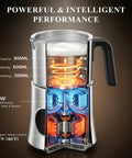 Electric Milk Frother And Steamer With Detachable Stainless Steel Jug For Hot And Cold Foam 4 In 1 Automatic Milk Warmer