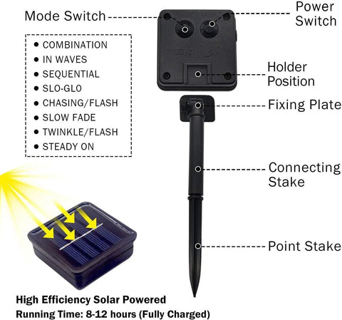Diagram of the power switch and solar panel for Water Drop Solar String Lights 2 Pack Outdoor Waterproof 41.6Ft Total Length 60 LED.