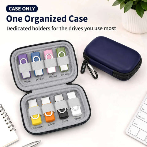 Slick Hard Shell Organizer Case For Eight Usb Flash Drives Sd Card Slots with elastic holders for organization.