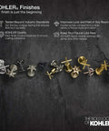 Multiple Kohler faucet finishes on dark surface with text highlighting durability and aesthetic benefits