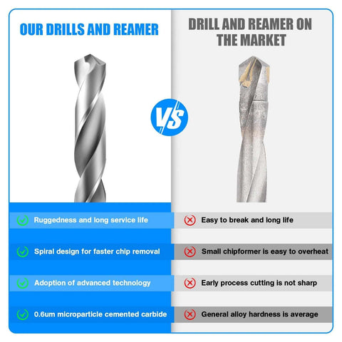 Front view of a 4-piece solid carbide drill bit set for metal drilling (1/16, 1/8, 3/16, 1/4 in).