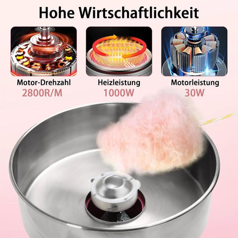 Dope High Power Cotton Candy Maker 980W For Parties And Events showing internal components, 1000W heating, 2800R/M motor speed
