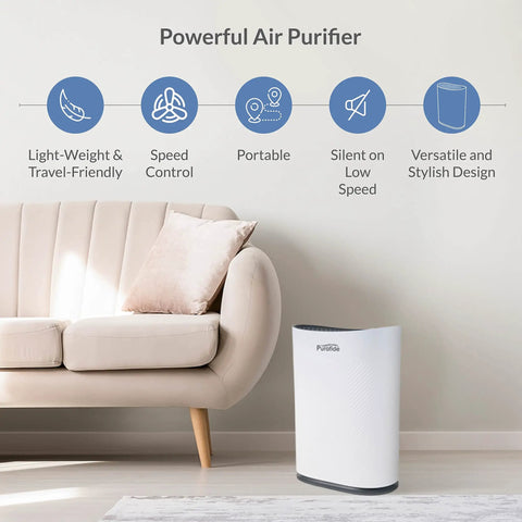Living room with HEPA Air Purifier For Up To 1700 Sq Ft With 3 Stage Filtration And Medical Grade H13 Filter near sofa