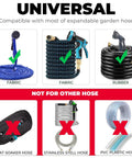 Compatibility guide for 4 Pack Expandable Garden Hose Repair Kit with universal connectors, including fabric and rubber hoses.