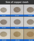 Copper Mesh Screen 80 Mesh Brass Heavy Duty Wire Filter for EMF Shielding and Home Use, shown among various mesh sizes.