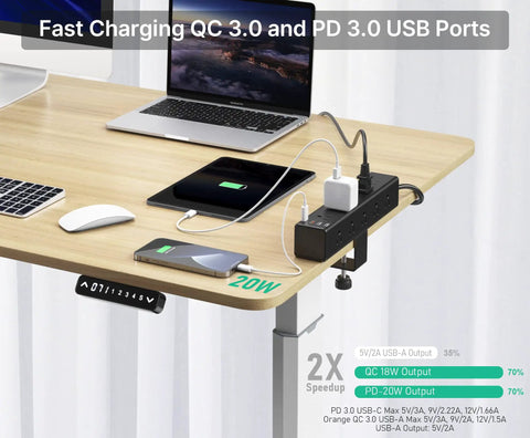15 Outlet Desk Clamp Power Strip With Widely Spaced Outlets And 6 Ft Flat Plug Surge Protector on desk with charging devices