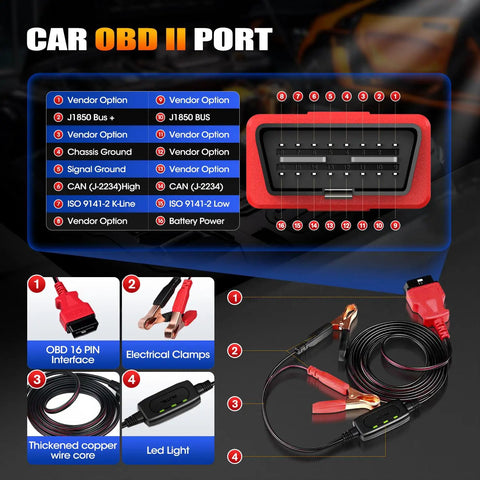 BTMS Pro Grade Car Battery Tester Memory Saver for OBD2 detailing connectors and cables with surge protection features