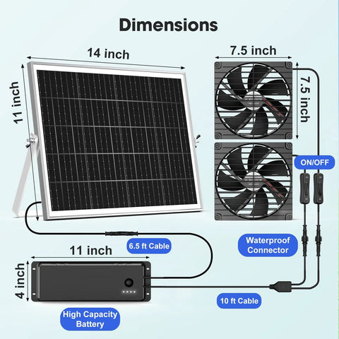 Seven Point Five Inch Solar Exhaust Fan With Battery Backup For Greenhouse And Chicken Coop Easy Setup Outdoor Living Space Ventilation Cooling And Air Circulation For Doghouse Shed
