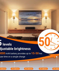 Zero Plug Drama Wireless Wall Sconce Set Of Two With Chill Remote And Dimmable Touch showcasing adjustable brightness levels in living room.