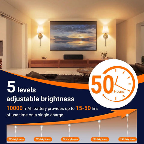 Zero Plug Drama Wireless Wall Sconce Set Of Two With Chill Remote And Dimmable Touch showcasing adjustable brightness levels in living room.