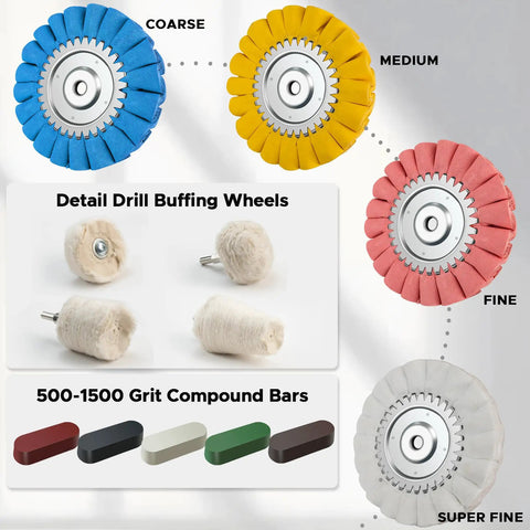8 Inch S Shape Airway Buffing Wheel Kit For Metal Polishing With 16 Layer Aluminum Buffing Wheels, showing buffing wheels and compounds