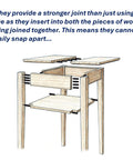 Illustration of assembling a wooden table using Premium PVC Dowel Pins For Woodworking And Furniture Repairs, Pack Of 100