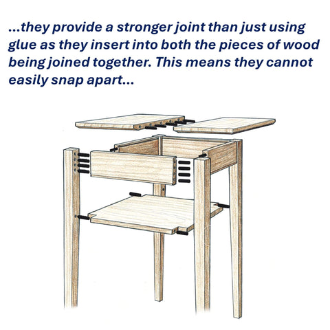 Illustration of assembling a wooden table using Premium PVC Dowel Pins For Woodworking And Furniture Repairs, Pack Of 100