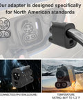Plug Right In With This Boss Level NACS To CCS Adapter, engineered for rugged North American standards, showcasing waterproof features.
