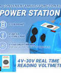 Kickass Portable Battery Box For Group 24 27 Or 31 Batteries Featuring Chill Plug In 12 Volt Outlet Slots with CIG sockets and USB ports.