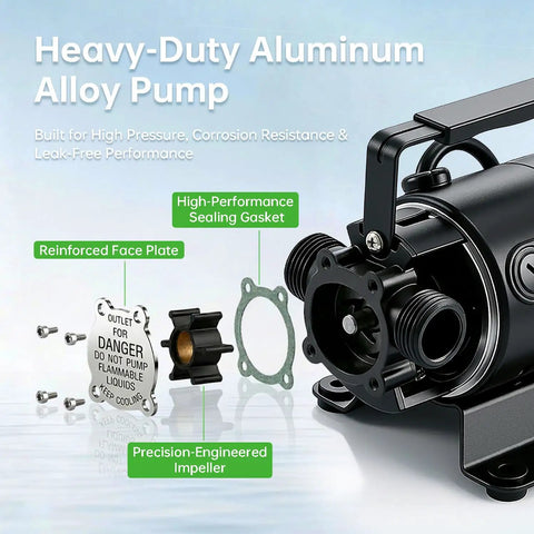 Self Priming Water Transfer Pump 115V One Tenth HP 330GPH Portable Electric Non Submersible Utility Pump parts display