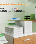 910XL Ink Cartridges Combo Pack For OfficeJet Pro Printers Black And Color 4 Pack Compatible With 8020 8010 8015 High Yield