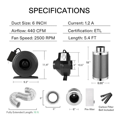 All In One Grow Tent Air Filtration Kit With 6 Inch 440 CFM Inline Fan 6 Inch Carbon Filter And 16 Feet Ducting specifications