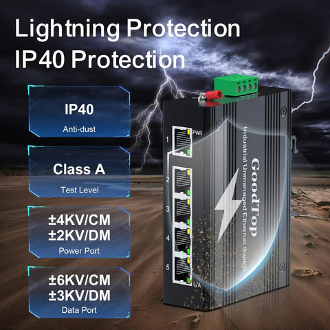 Five Port 100Mb Unmanaged Industrial Ethernet Switch with DIN Rail Mount and IP40 Protection showcasing 4KV lightning surge protection.