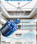 Massive 120 Inch HVLS Industrial Ceiling Fan with Remote Control and Heavy Duty Reversible DC Motor in a large library setting