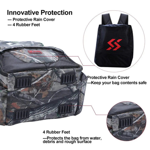 Camouflage Fishing Tackle Backpack with rain cover and rubber feet, highlighting waterproof features and durability.