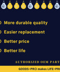 Image with text: More durable quality, Easier replacement, Better price, Better life. Authorized OEM Parts, GOODS-PRO makes LIFE-PRO.