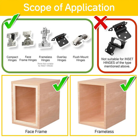 Scope of application graphic showing compatible hinges for Rugged Two Pack Soft Close Motion Dampers Bring Slick Slow Closing To Cabinet Doors.
