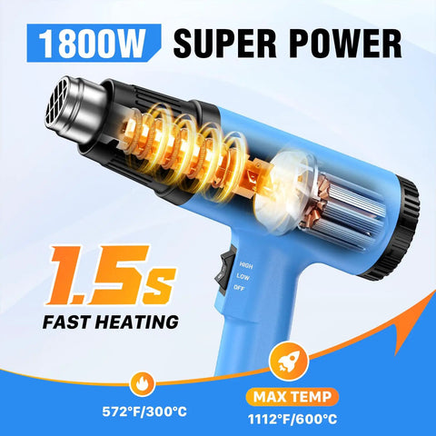 1800W Heat Gun Kit With Dual Temp 572F And 1112F, Heavy Duty Hot Air Tool, internal components illustration