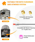 Diagram showing RV Electric Water Heater Hybrid Kit Converts Propane To 120V Power 6 Gallon Capacity, compatible with Suburban and Atwood heaters.