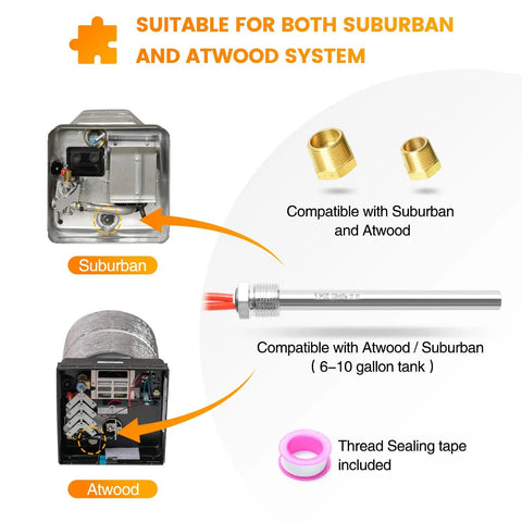 Diagram showing RV Electric Water Heater Hybrid Kit Converts Propane To 120V Power 6 Gallon Capacity, compatible with Suburban and Atwood heaters.