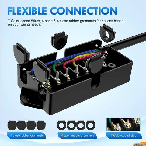 Heavy Duty 7 Way Trailer Plug With 8 Foot Wiring Harness 7 Pin RV Round Connector Cable Weatherproof Junction Box Universal Tow Wiring For RVs And Cars Durable Cable And Easy Clip In showing color-coded internal wires and open junction box